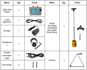 Xhdd503e cáp kỹ thuật số lỗi <span class=keywords><strong>pinpointing</strong></span> định vị với con đường Truy Tìm và bước Điện áp chức năng ngầm Cáp Detector - Product Image 5