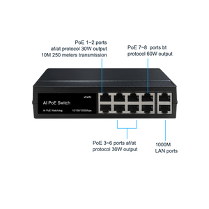 GENATA 10-Port 8+2 Gigabit PoE Switch | CCTV &amp; Electronic <strong>Security</strong> | Watchdog-Enabled | <strong>Network</strong> <strong>Solution</strong> - Product Image 2