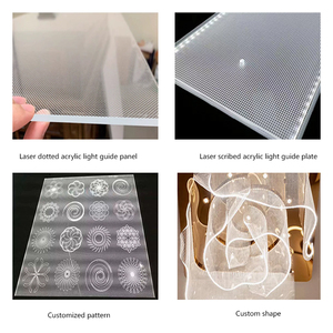 Tabela perakende görüntüler için optik sınıf akrilik levha lazer Dotting LED optik levha LGP - Product Image 6