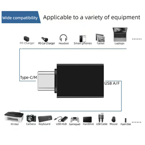 Otgアダプター携帯電話UディスクコンバータータイプCインターフェイスからUSB3.0へのiPad、タブレット、ラップトップ、ダウンロードデータUディスクなど - Product Image 6