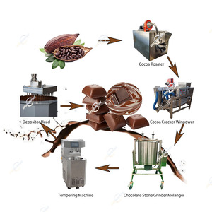 Mini pequeña línea de producción de procesamiento automático, fabricante de equipos, cacao, grano de cacao a barra de Chocolate, máquina para hacer industrial - Product Image 1