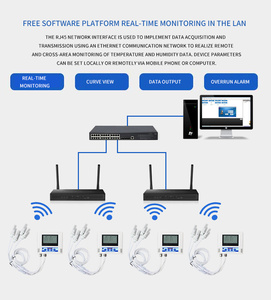 65000記録ポイントデジタル液晶温度および湿度センサーwifi温度湿度センサー<span class=keywords><strong>zigbee</strong></span>
