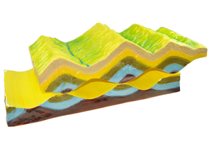 Modelos de enseñanza de escuela primaria Estructura de pliegue y modelo de relieve para la enseñanza de Geografía de escuela secundaria modelo de nivel básico