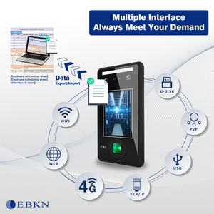 EBKN Network Attendance Machine Automat isierter Zugangs kontroll rekorder - Product Image 6