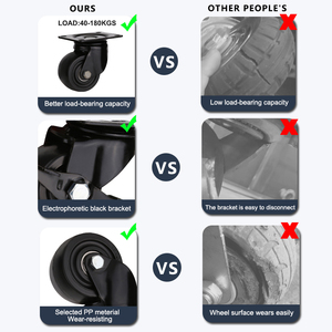 Atacado Parafuso Giratório Perfil Baixo Rodízio <span class=keywords><strong>3</strong></span> Polegada Anti Estático PP Roda Universal Cadeira Gabinete Móveis Rodízios - Product Image 5