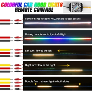 2023โคมไฟ LED แบบไล่สีมีความยืดหยุ่นปรับแต่งได้สำหรับรถยนต์แอพพลิเคชั่นไฟหน้าแบบไดนามิกแถบไฟ RGB สำหรับวิ่งกลางวัน - Product Image 5