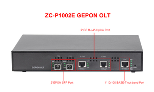 Kompakte 1U ZC-P1002E OLT-Platine verwendet EPON 2 PON & 2x für GE RJ45 Uplink für kleine FTTH-Netzwerke Gpon SDK Großhandel - Product Image 2