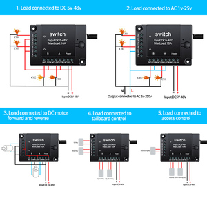 Drahtloses Relais 433MHz Fernbedienung Ein-Aus-Schalter 4ch 48V Drahtloser Schalter Rf Dc 12V Fernbedienung schalter Für LED-Licht leiste - Product Image 6