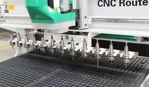 Panel Furniture Production Line <strong>Nesting</strong> <strong>Cnc</strong> <strong>Router</strong> <strong>Machine</strong> 3 Axis <strong>Cnc</strong> Atc Wood <strong>Router</strong> with Automatic <strong>Loading</strong> and Unloading
