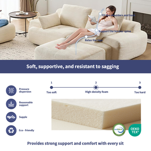 مصنع مخصص حزمة فراغ وحدات مضغوط رغوة رغوة رغوة رغوة فاخرة إسفنجة غرفة المعيشة - Product Image 4