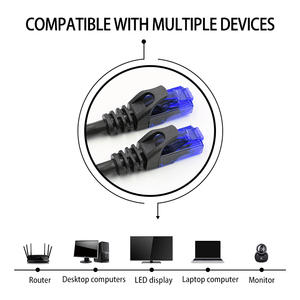 Günstiger Preis Indoor-Netzwerk zubehör Utp Cat6 Patchkabel Rj45 Cat 6 Lan Netzwerk-Ethernet-Kabel für Computer - Product Image 6