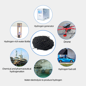 Industrial-Grade <strong>Fuel</strong> <strong>Cell</strong> Catalyst for Hydrogen Production/<strong>Fuel</strong> <strong>Cells</strong>/Medical Applications 20,000 Cycles Durability - Product Image 3