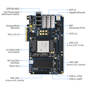 FMC 인터페이스와 10G 이더넷 AMD Xilinx Virtex-7 XC7V690T FPGA 키트가있는 PZ-V7690T-KFB 개발 보드 - Product Image 2