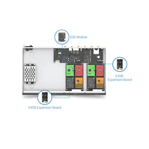 Yeastar S100 <strong>IP</strong> PBX <strong>system</strong> - Product Image 5