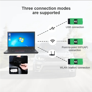 VNCI DoIP auto OBD2 Scanner strumento diagnostico per veicoli JLR tra cui Pathfinder IMMO SDD funzione Pathfinder codifica programmazione - Product Image 4