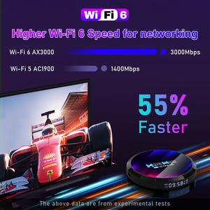 <strong>Android</strong> Mali 450 Dual <strong>Wifi</strong> and BT 4K Quad Core ARM <strong>Cortex</strong> A53 2Gb/16Gb Wireless Media Player Set Top Box - Product Image 5
