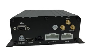Industrial-grade Low Power Consumption 8-channel Hard Disk + SD Card Vehicle Video <strong>Recorder</strong> With 360 Panoramic View Function - Product Image 6