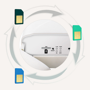 Dnxt เราเตอร์ WiFi กลางแจ้งกันน้ำ4G CPE POE เราเตอร์ไร้สายกลางแจ้ง WiFi กลางแจ้งปลดล็อค WIFI - Product Image 2