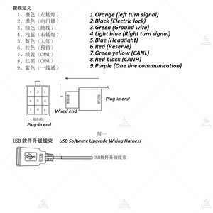 Đồng hồ tốc độ SiAECOSYS Mới SCJ313 Màn hình TFT 3.13 inch Giao thức CAN BUS One-Lin Có thể điều chỉnh dành cho xe máy điện - Product Image 6