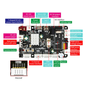 Yahboom ROS robot control board with STM32F103RCT6 IMU for <strong>Raspberry</strong> <strong>Pi</strong> 5 Jetson nano <strong>smart</strong> car DIY - Product Image 6