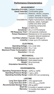 City4P-75C空気品質センサー可燃性ガスPM483-000、読みやすく、検索エンジンの視認性を向上