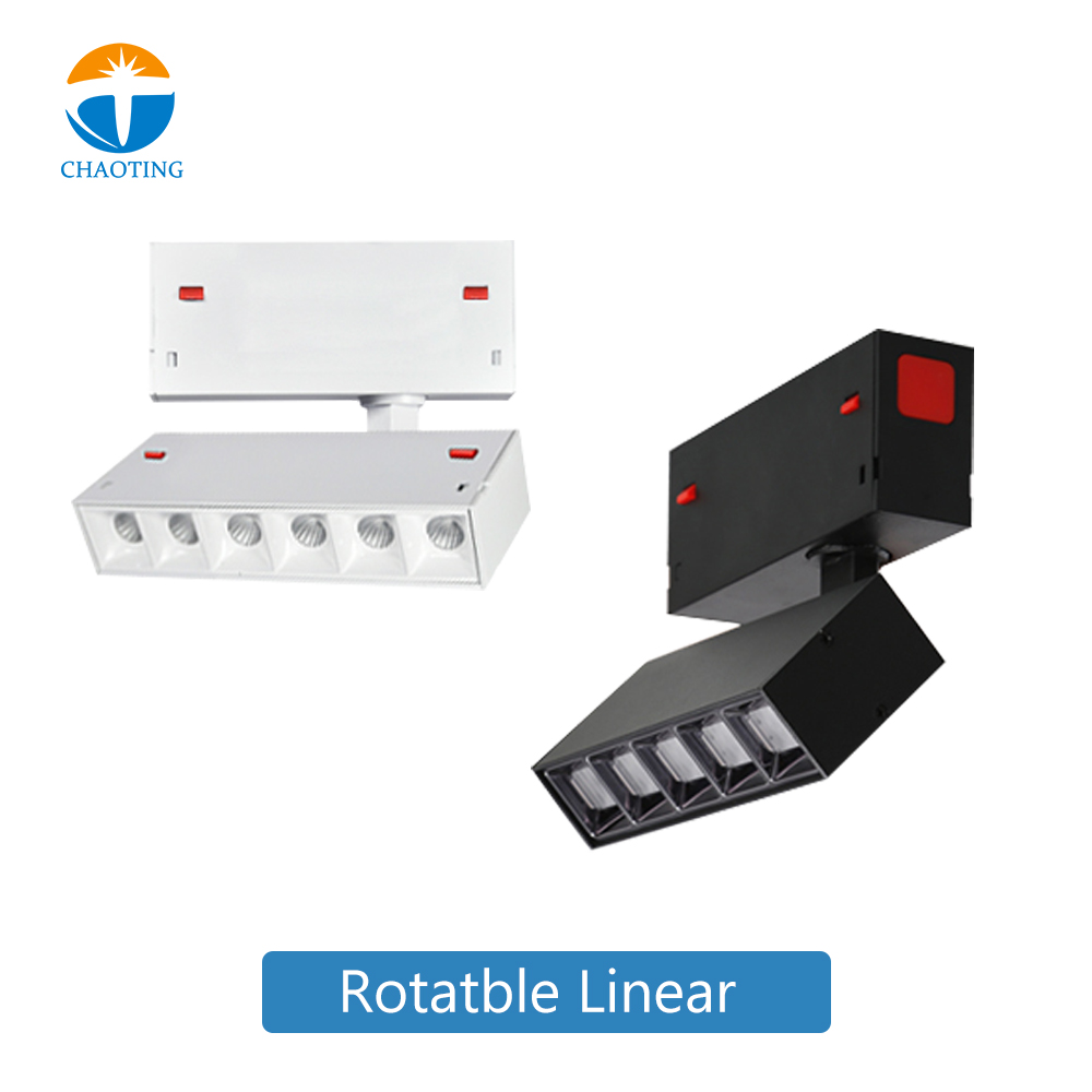 Projecteur rotatoire de gril de pli