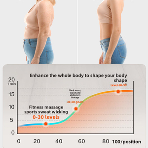 Rung tấm máy tập thể dục toàn bộ cơ thể tập luyện sức mạnh rung nền tảng tập thể dục rung tấm Giảm cân & định hình - Product Image 3
