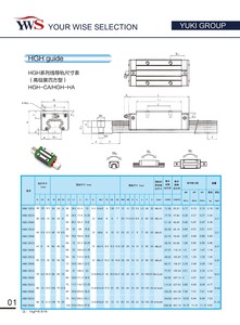 Enrutador CNC de guía LM de bola de lineal SBC - Product Image 3