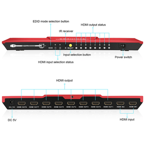 2in8 <strong>hdmi</strong> Multiviewer Video Divisor Multivisor Switch Splitter with DC 5V Power <strong>Adapter</strong> - Product Image 5