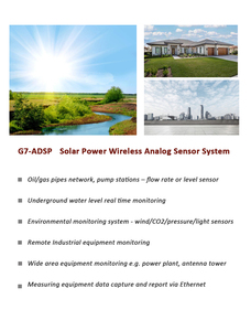 Wireless RS485 uscita del vento e sensore di direzione di energia solare sensore di direzione del vento Wireless