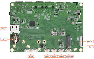 RK3576 Development Board mit 6TOPS NPU, 2GB RAM und Rich IO-Schnitts tellen für AIoT-Anwendungen - Product Image 4
