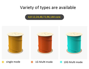 OEM y ODM SM/MM/OM3/OM4 MPO Micro distribución interior Cables de fibra óptica Cable troncal para fines de comunicación - Product Image 5