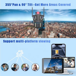 Outdoor 10X Optical Zoom Surveillance Cctv WIFI <strong>Security</strong> <strong>Camera</strong> System Ip Network <strong>Camera</strong> Ptz Dual Lens Thermal <strong>Camera</strong> Module - Product Image 4