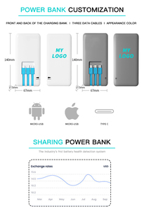 21.5-Inch Screen Advertising Kiosk Phone Charging Station with Power Bank Sharing <strong>Function</strong> for Restaurant Use - Product Image 6