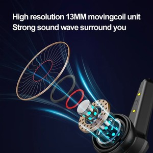 NEW Gaming Earbuds <strong>K5</strong> HiFi Stereo Earphones, Touch <strong>Control</strong> V5.0 Wireless Blue Tooth Headphones with Charging case - Product Image 5