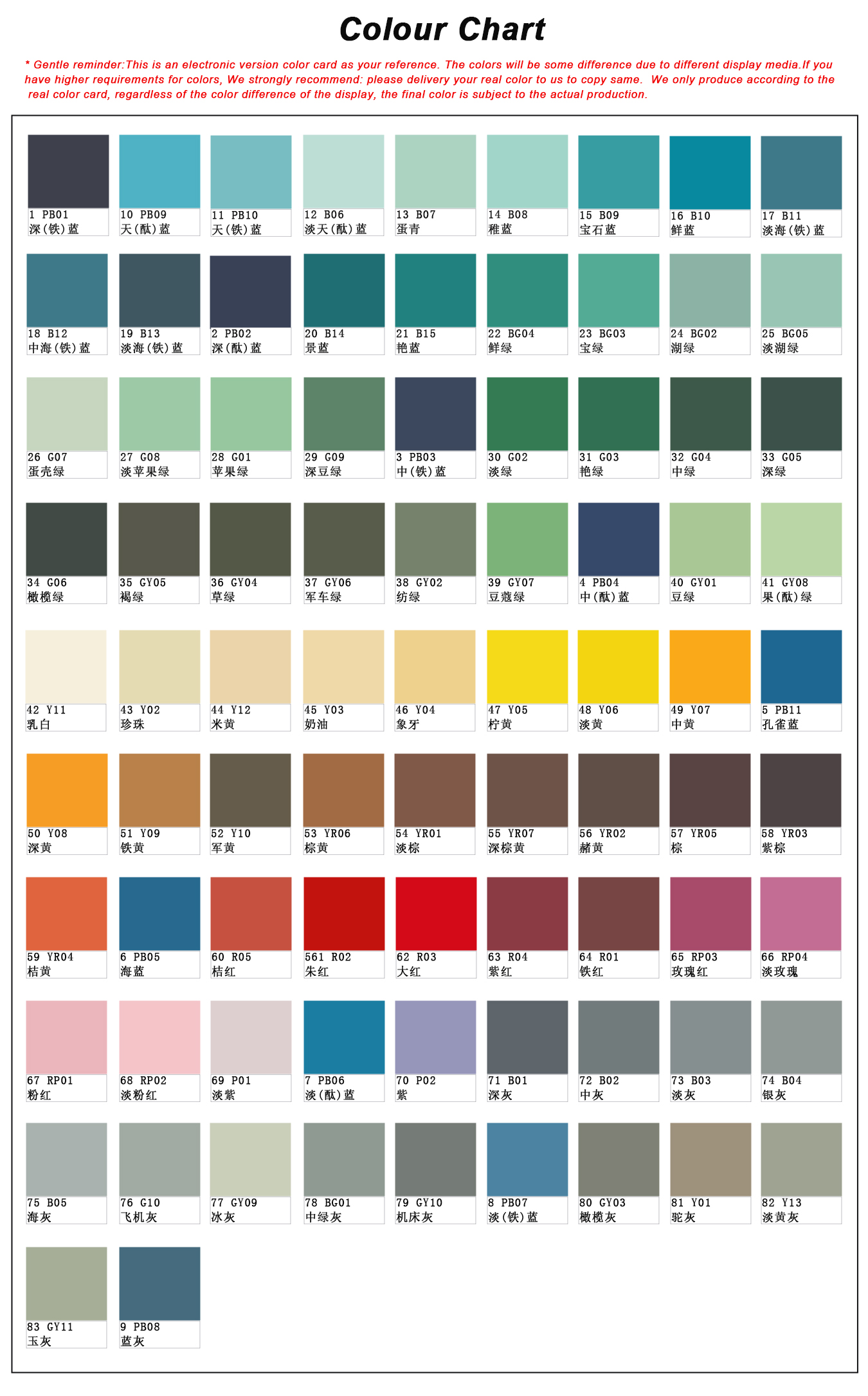 Color Chart