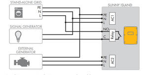 Hibrid invertör 3.3KW Grid kw 6KW izgara güneşli ada güneş AC 60Hz için tek üç fazlı çift üçlü Quad çoklu çıkış türleri - Product Image 6
