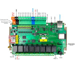Kincony negozio ufficiale KC868-A8S esp32 con scheda relè RS232 USB W/E relè modulo ADC DAC RF 433M temperatura Arduino IDE MQTT - Product Image 4