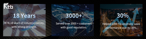 Advantech ADAM-4017 +-F Resolución de 16 bits 8 entradas diferenciales Adquisición de Datos I/O Entrada analógica de 8 canales Módulo AI con Modbus