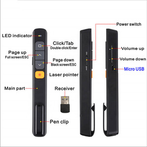 2024 Лидер продаж беспроводной пульт дистанционного управления USB и TYPE C красная лазерная указка для обучения компьютеру