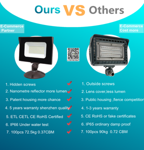 工厂ETL CETL编号5001457发光二极管泛光灯，带转向节旋转臂70w 50w 30w 20w发光二极管泛光灯，带呼吸器 - Product Image 6