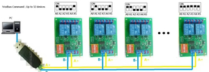 DC 12V 2 Ch RS485 Placa de relé UART Módulo de interruptor de puerto serie Modbus at Command Control para PLC Smart Home Automated Industry