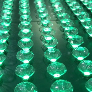 <strong>DMX512</strong> <strong>Control</strong> <strong>Led</strong> Bulb Panel Light - Product Image 5