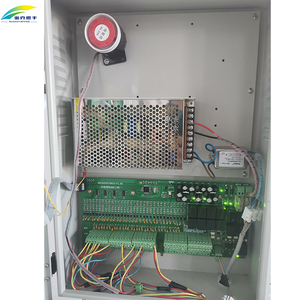 Sistema de monitoreo continuo de alarma de seguridad inteligente NKYF Analizadores de gas de CO2 de dióxido de carbono hechos en China - Product Image 4