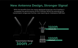 ACCSOON CineView 2 1500ft Range 1080P Wireless <strong>Video</strong> Transmission System SDI <strong>Input</strong>/<strong>Output</strong> <strong>Video</strong> Audio <strong>Video</strong> Accessories - Product Image 2