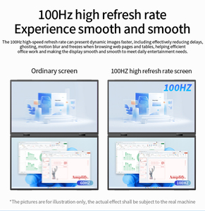 15.6英寸便携式显示器，具有同步和异步显示，Type-C，HDR HD，支持所有hd-mi输入。 - Product Image 6