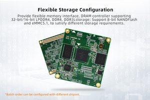 Scheda madre del braccio IMX8MM con scheda madre del processore Cortex-A53 - Product Image 4