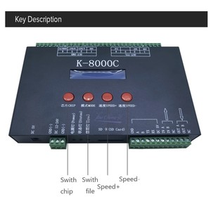 K-8000C 8024 пиксели программы светодиодный контроллер - Product Image 4