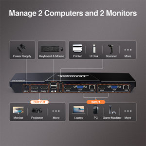 TESmart de alta calidad de Monitor Dual HDMI + VGA entrada 2 salida KVM Switch Splitter EDID caliente macho de 4K KVM interruptor para oficina