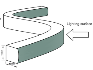 SPI UCS8904 16*17mm <strong>LED</strong> Pixel Lights for Outdoor Festival Decoration <strong>Led</strong> Neon Light 360 Degree Viewing Angle Neon DC 24V - Product Image 3